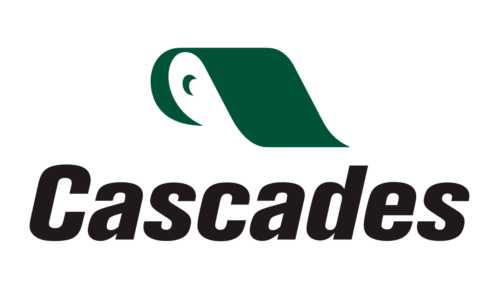 Cascades